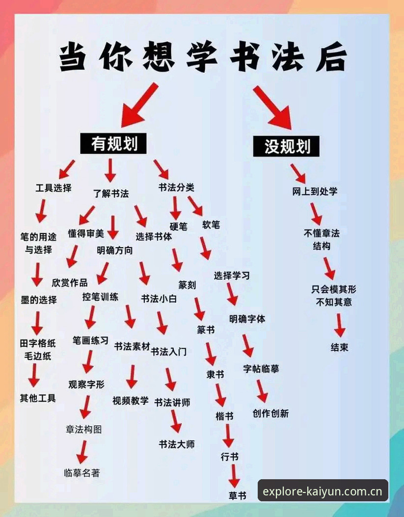 kaiyun趣味互动使用技巧 kaiyun趣味互动使用技巧完整指南:从新手到高手的进阶之路